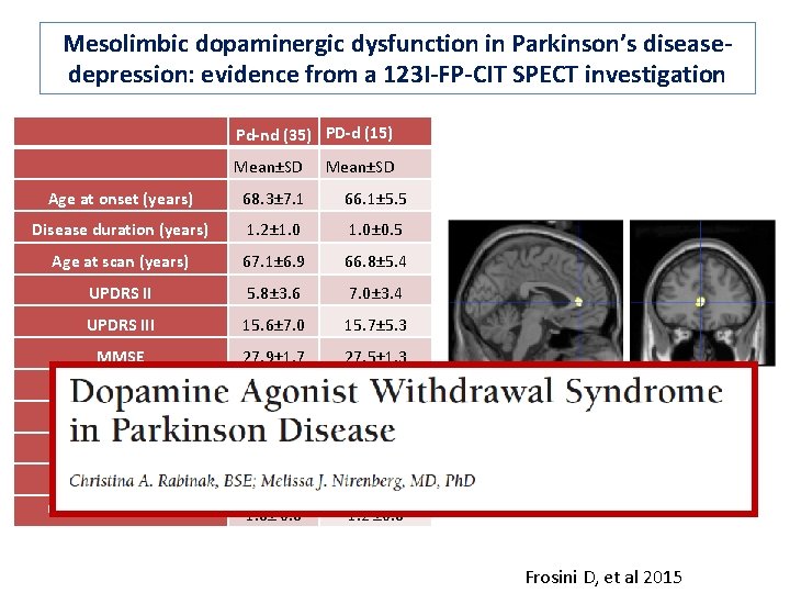 Mesolimbic dopaminergic dysfunction in Parkinson’s diseasedepression: evidence from a 123 I-FP-CIT SPECT investigation Pd-nd