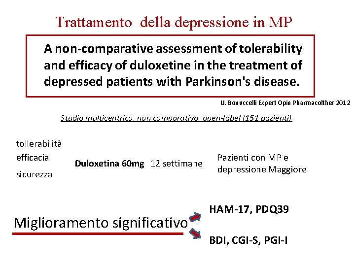 Trattamento della depressione in MP A non-comparative assessment of tolerability and efficacy of duloxetine