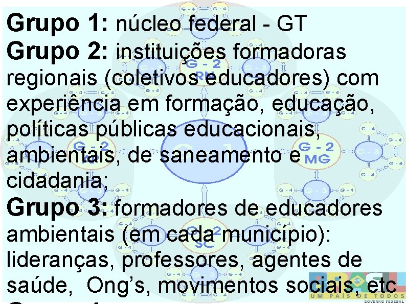 Grupo 1: núcleo federal - GT Grupo 2: instituições formadoras regionais (coletivos educadores) com