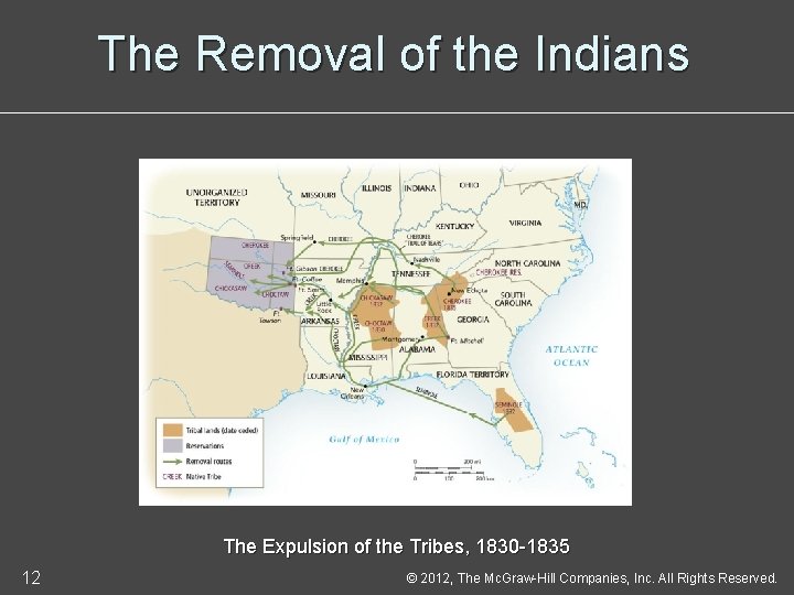 The Removal of the Indians The Expulsion of the Tribes, 1830 -1835 12 ©