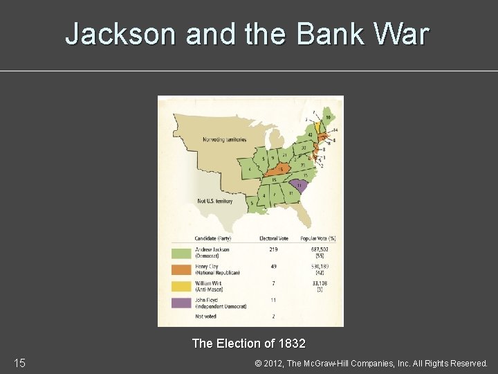 Jackson and the Bank War The Election of 1832 15 © 2012, The Mc.