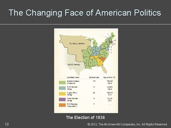 The Changing Face of American Politics The Election of 1836 18 © 2012, The