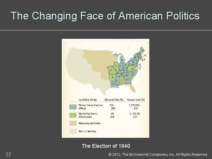 The Changing Face of American Politics The Election of 1840 22 © 2012, The