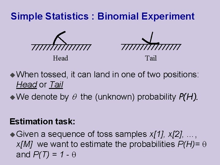 Simple Statistics : Binomial Experiment Head Tail u When tossed, it can land in