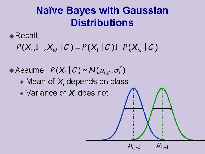 Naïve Bayes with Gaussian Distributions u Recall, u Assume: ¨ Mean of Xi depends