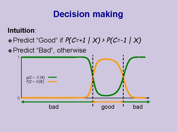 Decision making Intuition: u Predict “Good” if P(C=+1 | X) > P(C=-1 | X)