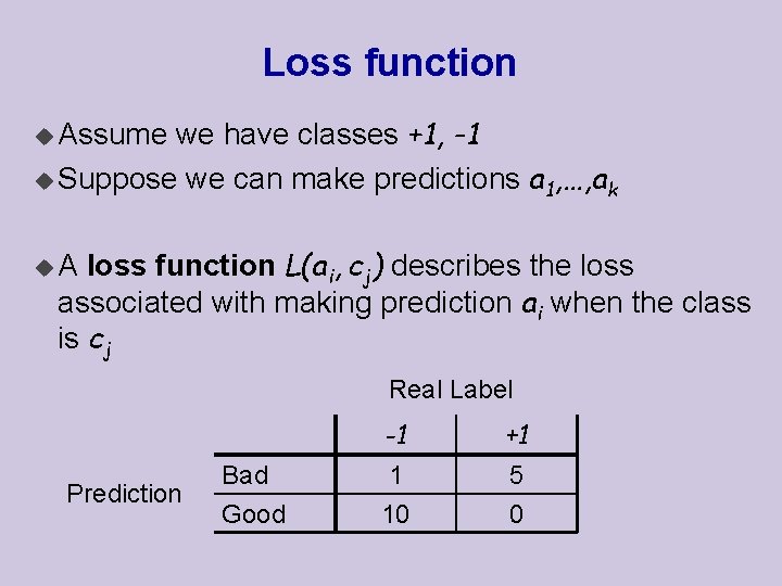 Loss function we have classes +1, -1 u Suppose we can make predictions a