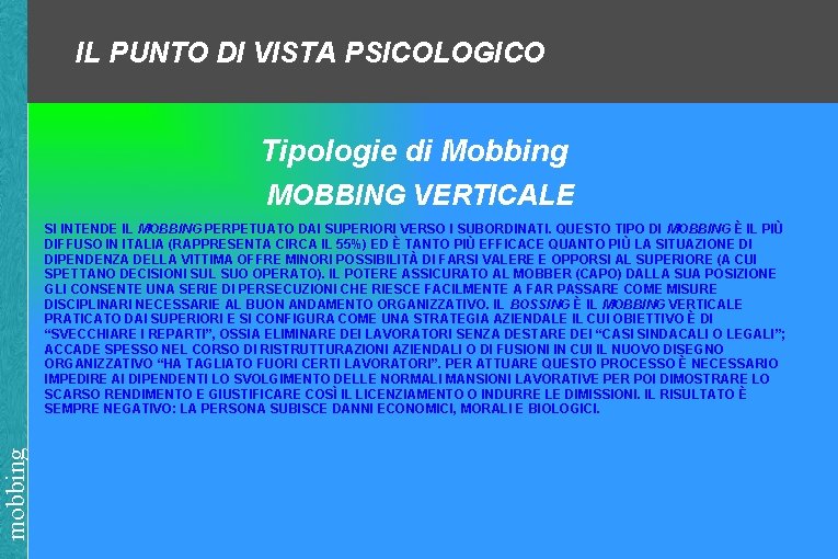 IL PUNTO DI VISTA PSICOLOGICO Tipologie di Mobbing MOBBING VERTICALE mobbing SI INTENDE IL