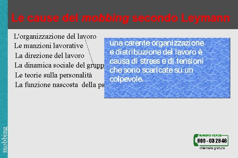 Le cause del mobbing secondo Leymann mobbing L'organizzazione del lavoro Le manzioni lavorative La