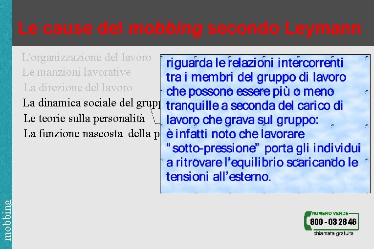 Le cause del mobbing secondo Leymann mobbing L'organizzazione del lavoro Le manzioni lavorative La