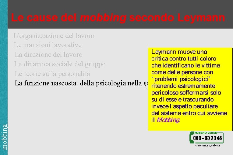 Le cause del mobbing secondo Leymann mobbing L'organizzazione del lavoro Le manzioni lavorative La