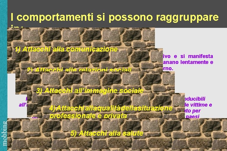 I comportamenti si possono raggruppare in: 1) Attacchi alla comunicazione Il mobbing può nascere