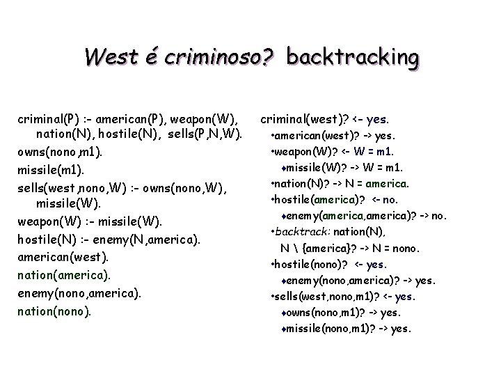 West é criminoso? backtracking criminal(P) : - american(P), weapon(W), nation(N), hostile(N), sells(P, N, W).