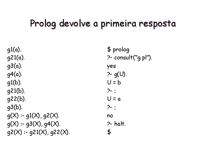 Prolog devolve a primeira resposta g 1(a). g 21(a). g 3(a). g 4(a). g