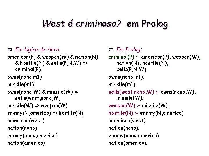 West é criminoso? em Prolog Em lógica de Horn: american(P) & weapon(W) & nation(N)
