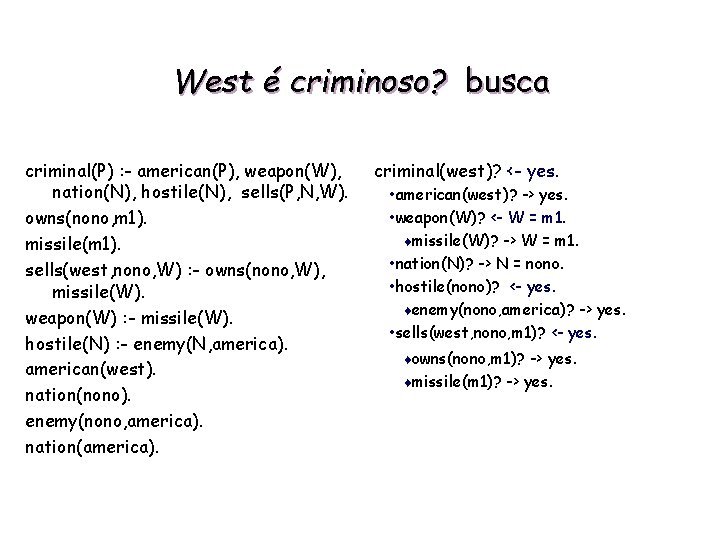 West é criminoso? busca criminal(P) : - american(P), weapon(W), nation(N), hostile(N), sells(P, N, W).