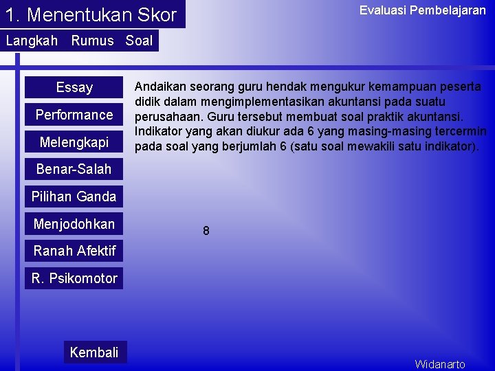 Evaluasi Pembelajaran 1. Menentukan Skor Langkah Rumus Soal Essay Performance Melengkapi Andaikan seorang guru Evaluasi Pembelajaran 1. Menentukan Skor Langkah Rumus Soal Essay Performance Melengkapi Andaikan seorang guru