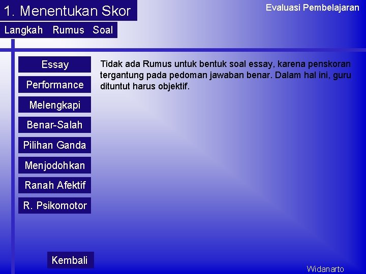 1. Menentukan Skor Evaluasi Pembelajaran Langkah Rumus Soal Essay Performance Tidak ada Rumus untuk 1. Menentukan Skor Evaluasi Pembelajaran Langkah Rumus Soal Essay Performance Tidak ada Rumus untuk
