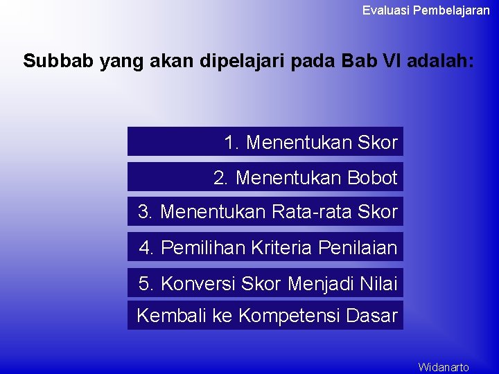 Evaluasi Pembelajaran Subbab yang akan dipelajari pada Bab VI adalah: 1. Menentukan Skor 2. Evaluasi Pembelajaran Subbab yang akan dipelajari pada Bab VI adalah: 1. Menentukan Skor 2.