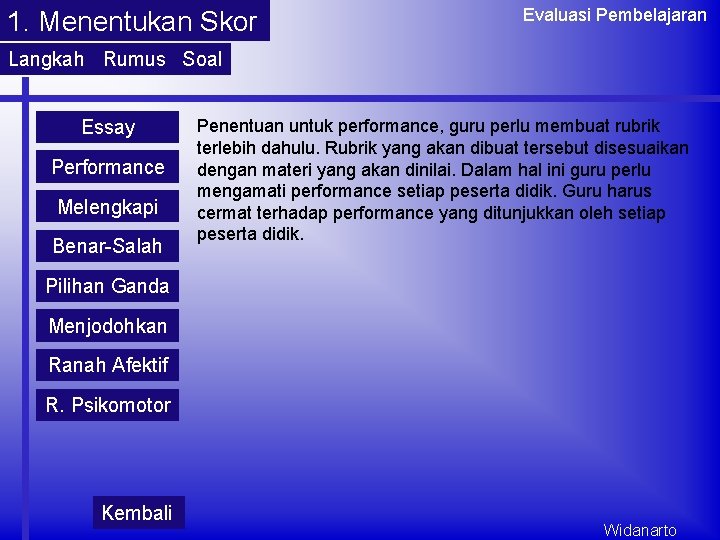 1. Menentukan Skor Evaluasi Pembelajaran Langkah Rumus Soal Essay Performance Melengkapi Benar-Salah Penentuan untuk 1. Menentukan Skor Evaluasi Pembelajaran Langkah Rumus Soal Essay Performance Melengkapi Benar-Salah Penentuan untuk