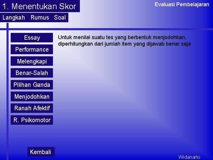 1. Menentukan Skor Evaluasi Pembelajaran Langkah Rumus Soal Essay Performance Untuk menilai suatu tes 1. Menentukan Skor Evaluasi Pembelajaran Langkah Rumus Soal Essay Performance Untuk menilai suatu tes