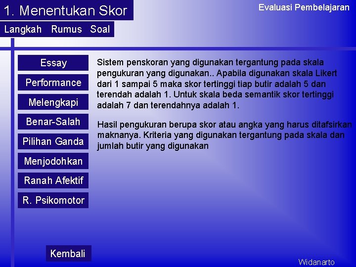 1. Menentukan Skor Evaluasi Pembelajaran Langkah Rumus Soal Essay Performance Melengkapi Benar-Salah Pilihan Ganda 1. Menentukan Skor Evaluasi Pembelajaran Langkah Rumus Soal Essay Performance Melengkapi Benar-Salah Pilihan Ganda