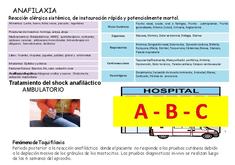 ANAFILAXIA Reacción alérgica sistémica, de instauración rápida y potencialmente mortal. Alimentos: Leche, huevo, frutos