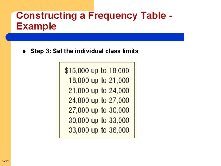 Constructing a Frequency Table Example l 2 -12 Step 3: Set the individual class