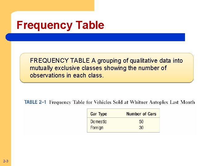 Frequency Table FREQUENCY TABLE A grouping of qualitative data into mutually exclusive classes showing