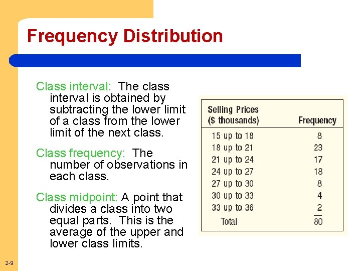 Frequency Distribution Class interval: The class interval is obtained by subtracting the lower limit