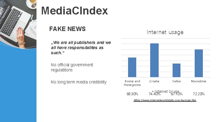 Media. CIndex FAKE NEWS Internet usage „We are all publishers and we all have
