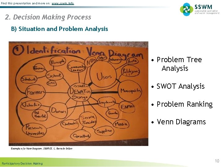 Find this presentation and more on: www. sswm. info. 2. Decision Making Process B)