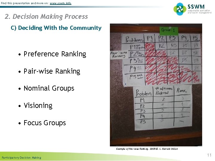 Find this presentation and more on: www. sswm. info. 2. Decision Making Process C)
