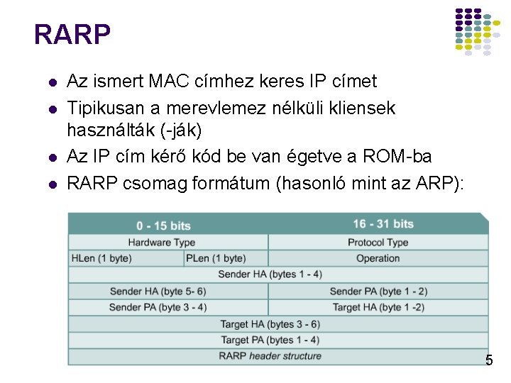 RARP l l Az ismert MAC címhez keres IP címet Tipikusan a merevlemez nélküli