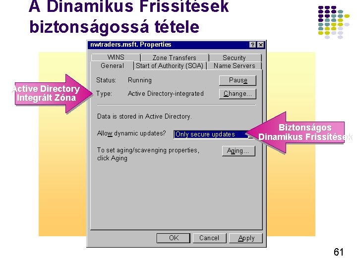 A Dinamikus Frissítések biztonságossá tétele nwtraders. msft. Properties WINS General Active Directory Integrált Zóna