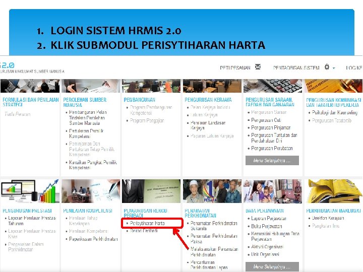 1. LOGIN SISTEM HRMIS 2. 0 2. KLIK SUBMODUL PERISYTIHARAN HARTA 