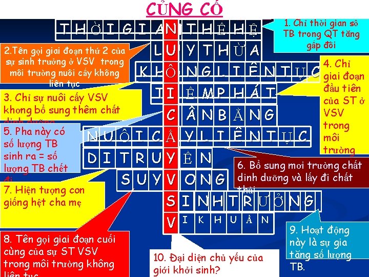 CỦNG CỐ 1. Chỉ thời gian số TB trong QT tăng gấp đôi T