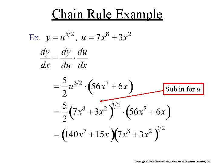 Chain Rule Example Ex. Sub in for u Copyright © 2006 Brooks/Cole, a division