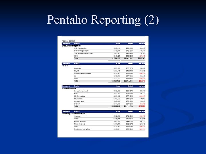 Pentaho Reporting (2) 