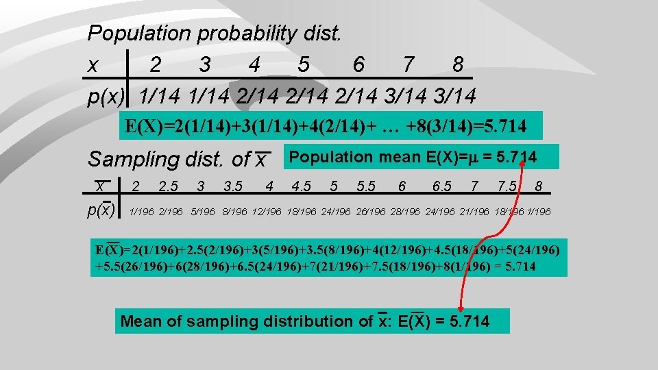Population probability dist. x 2 3 4 5 6 7 8 p(x) 1/14 2/14