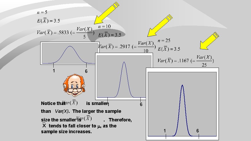 1 Notice that 6 is smaller 1 6 than Var(X). The larger the sample