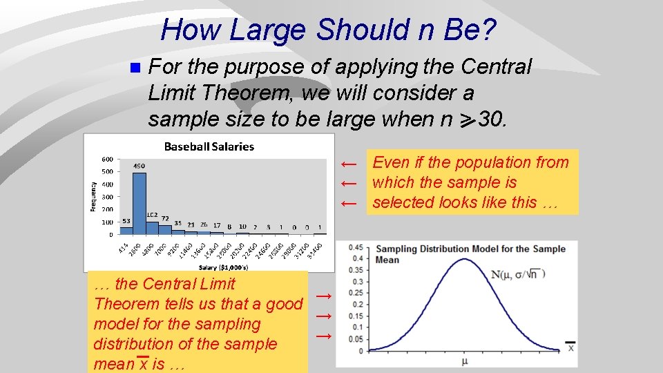 How Large Should n Be? n For the purpose of applying the Central Limit