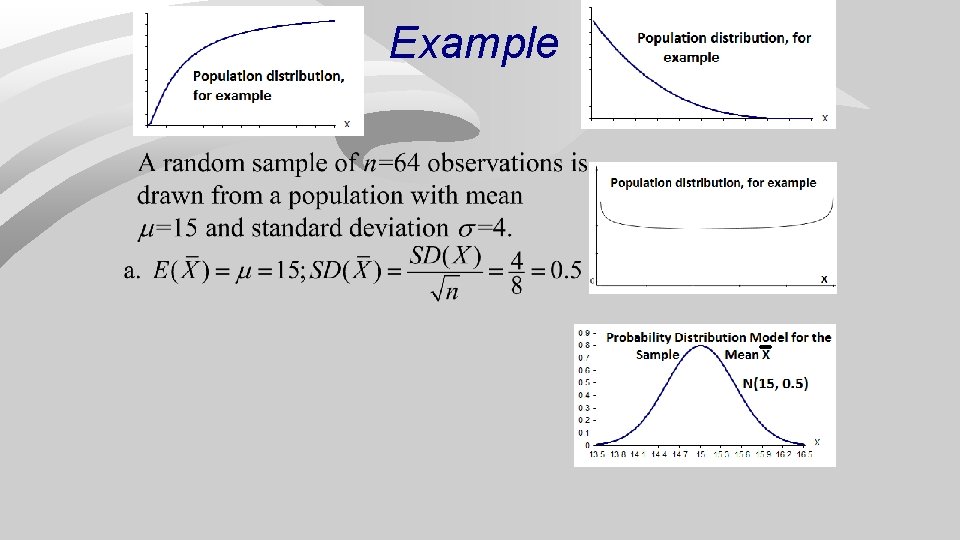 Example 