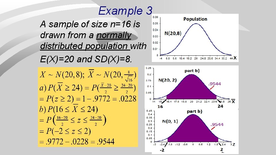 Example 3 A sample of size n=16 is drawn from a normally distributed population
