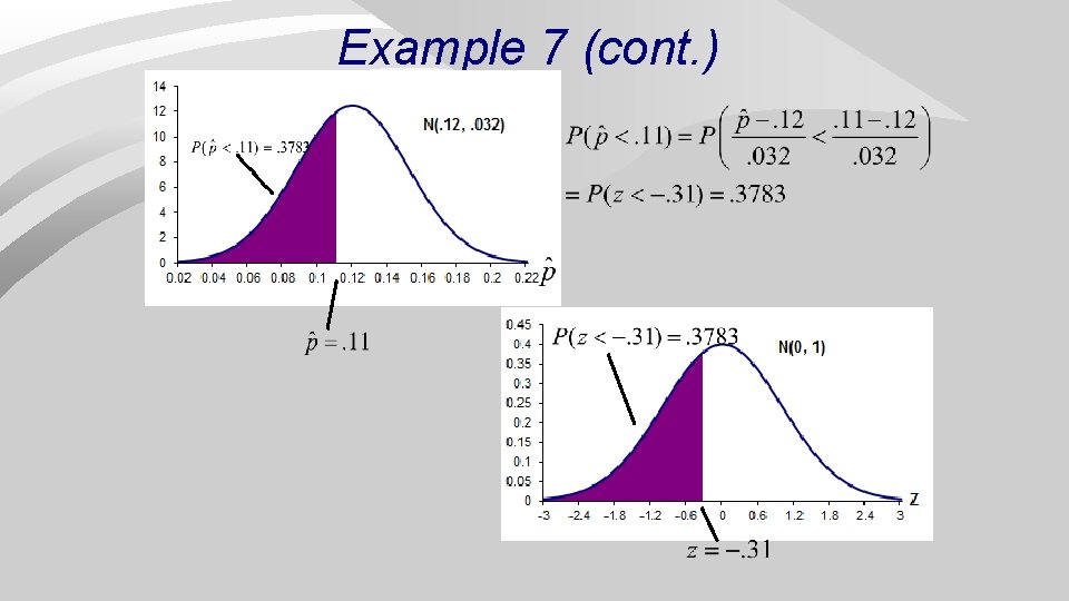 Example 7 (cont. ) 