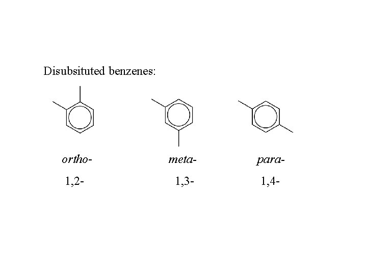 Disubsituted benzenes: ortho- meta- para- 1, 2 - 1, 3 - 1, 4 -