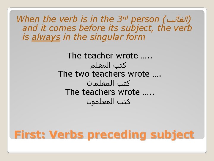 When the verb is in the 3 rd person ( )ﺍﻟﻐﺎﺋﺐ and it comes