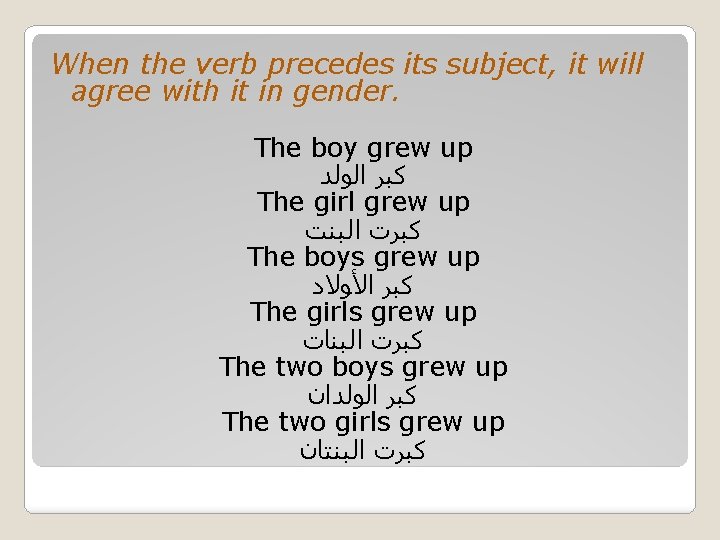 When the verb precedes its subject, it will agree with it in gender. The
