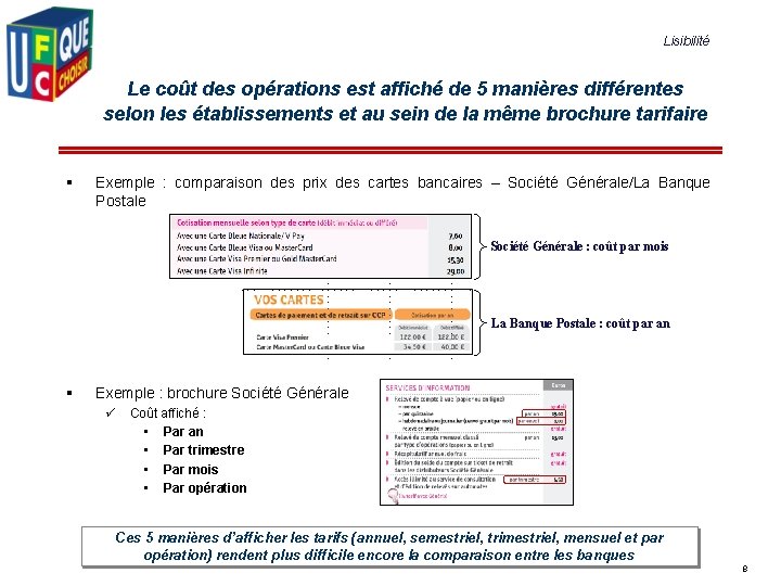 Lisibilité Le coût des opérations est affiché de 5 manières différentes selon les établissements