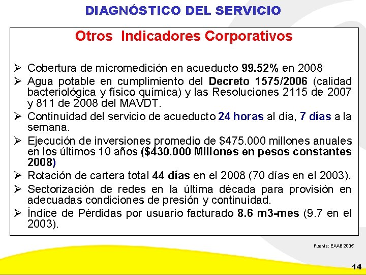 DIAGNÓSTICO DEL SERVICIO Otros Indicadores Corporativos Ø Cobertura de micromedición en acueducto 99. 52%